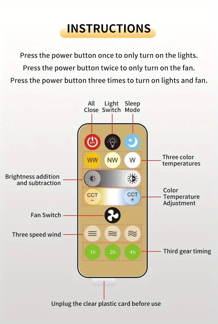 3u1 ventilator + LED lampa + aromaterapija