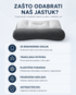 Ergonomski ortopedski jastuk