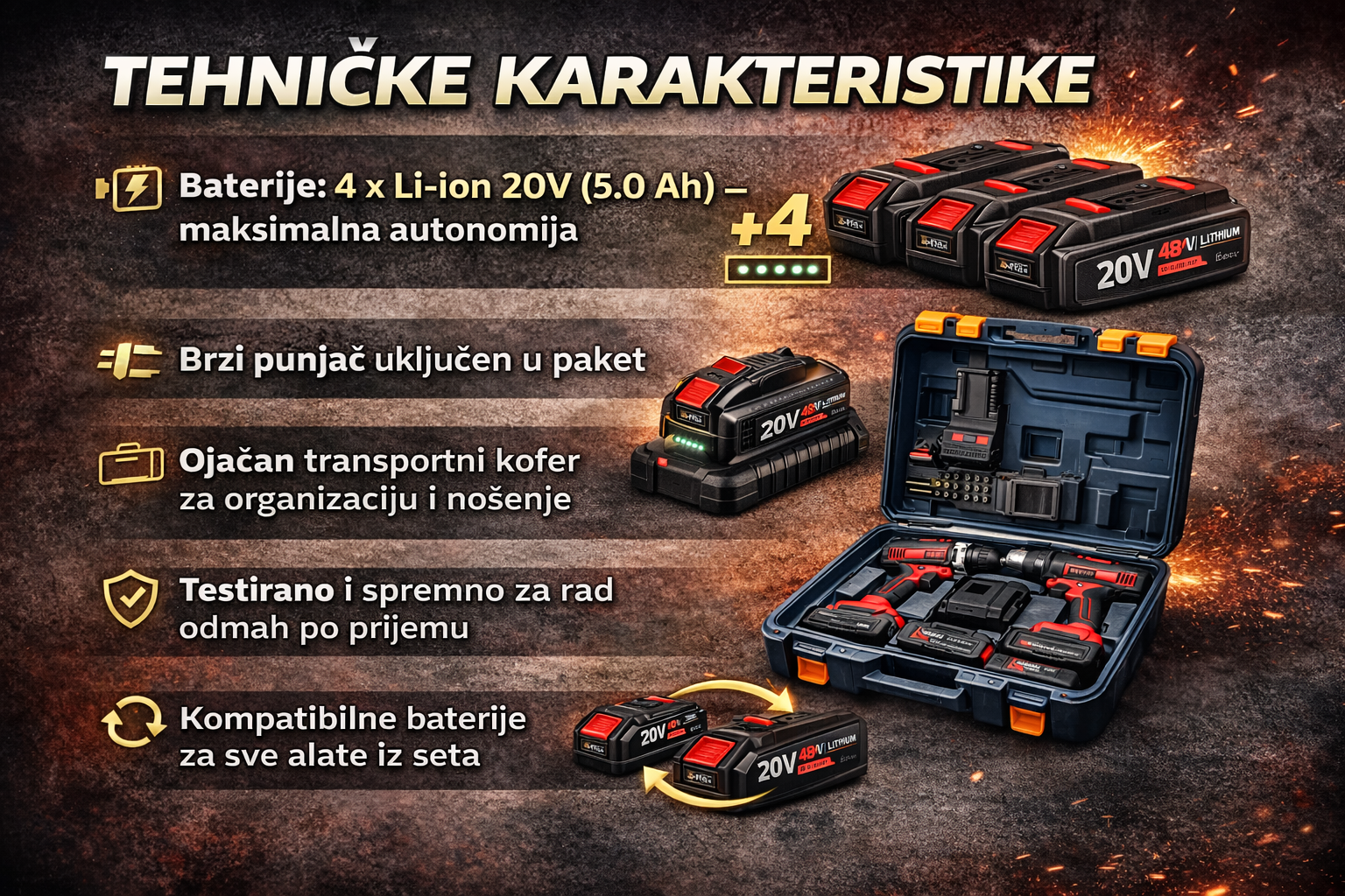 🔧 Multifunkcionalni 4 u 1 Akumulatorski Set Alata