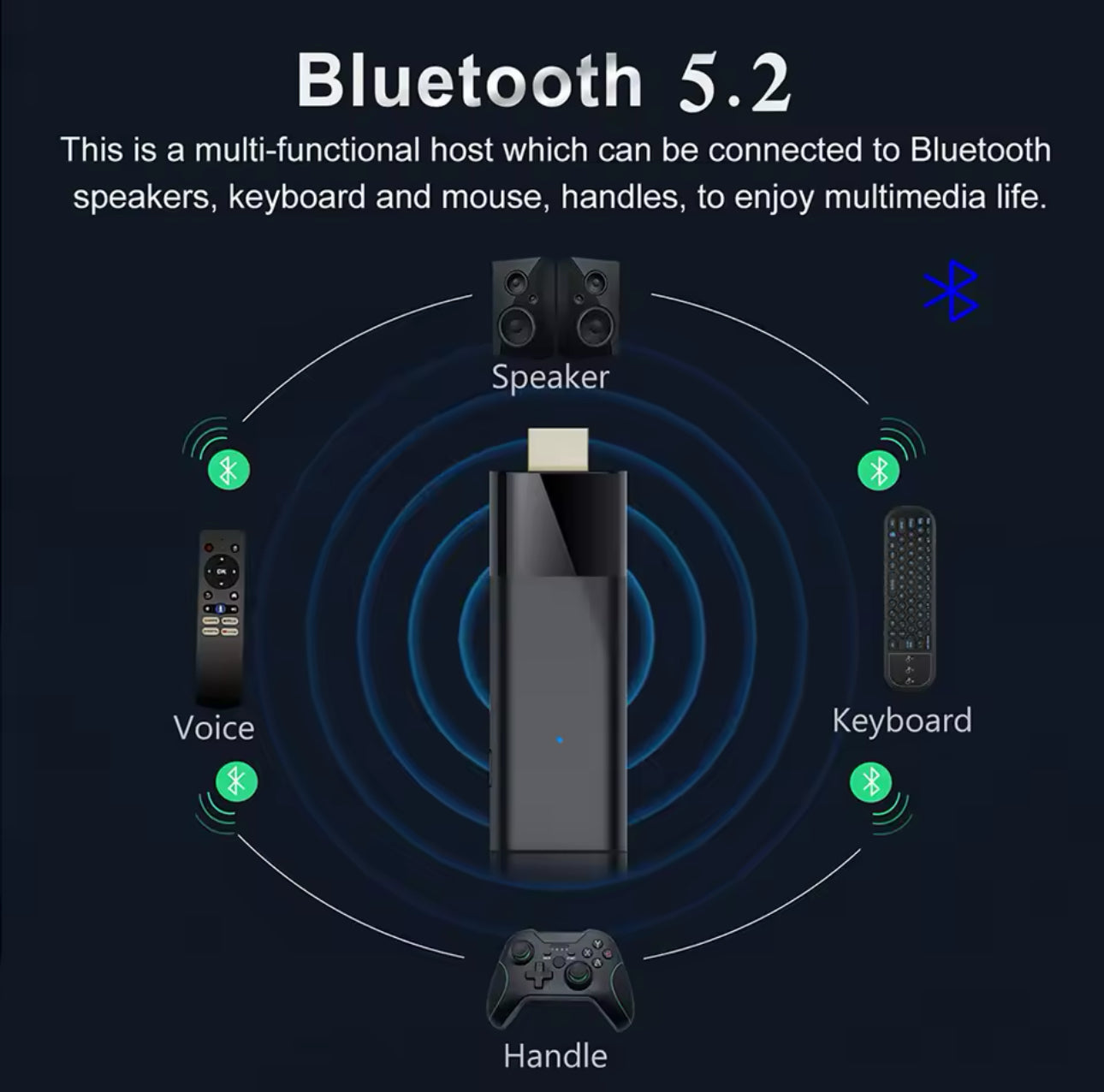 Q6 TV Stick – smart tv transformator