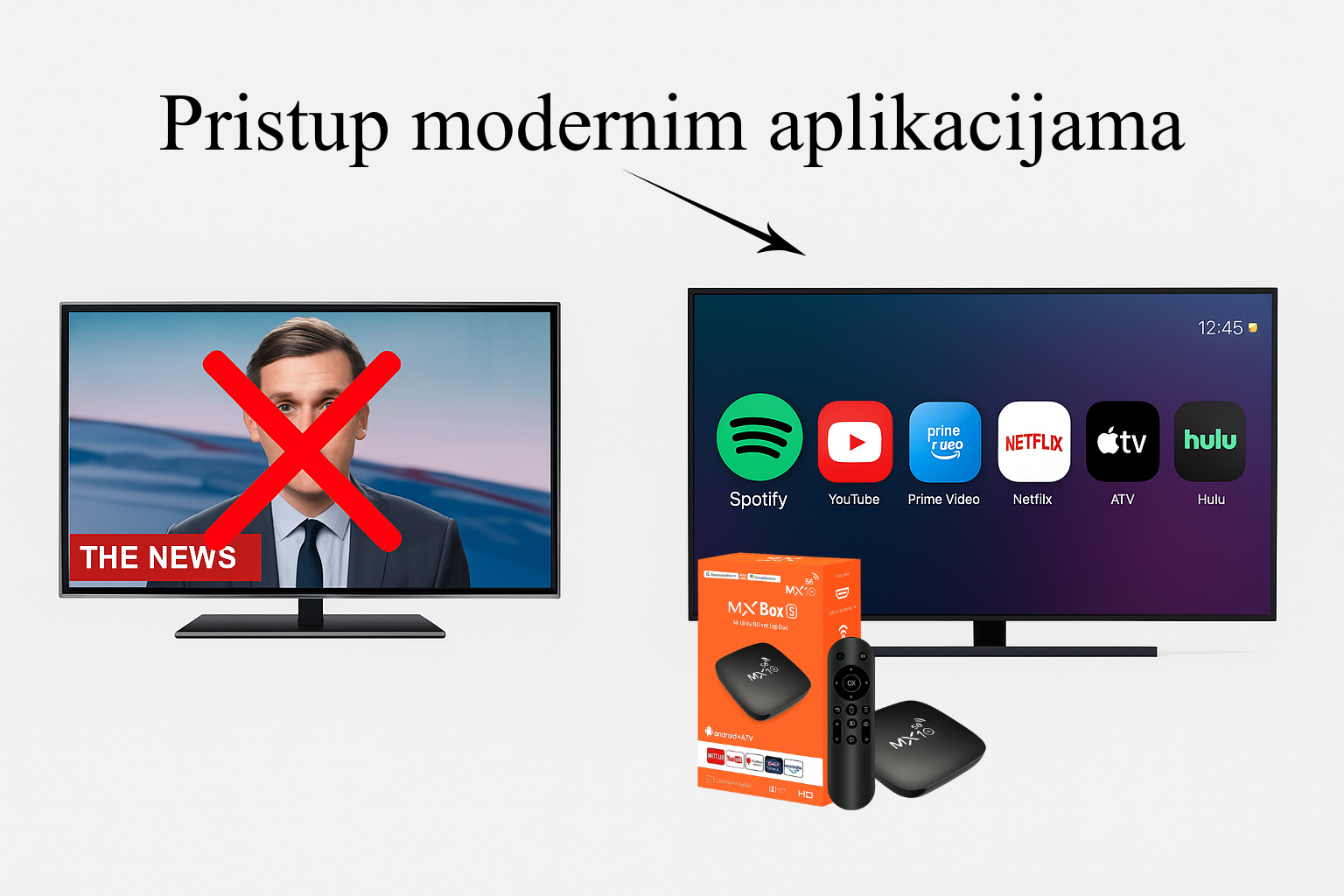 MX10 Android TV Box – smart tv tranformator